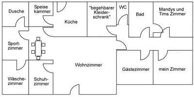 Grundriss vom Haus